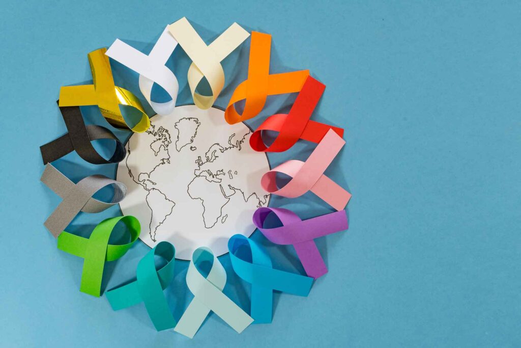 World Cancer Day